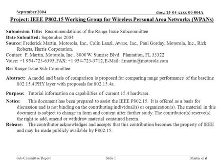 Doc.: 15-04-xxxx-00-004A Sub-Committee Report September 2004 Martin et alSlide 1 Project: IEEE P802.15 Working Group for Wireless Personal Area Networks.