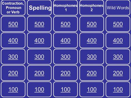 Main Wild Words Homophones 2 Homophones 1 Spelling Contraction, Pronoun or Verb 100 200 300 400 500 100 200 300 400 500 100 200 300 400 500 100 200 300.