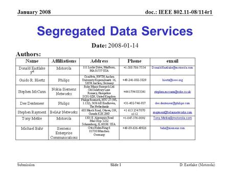 Doc.: IEEE 802.11-08/114r1 Submission January 2008 D. Eastlake (Motorola)Slide 1 Segregated Data Services Date: 2008-01-14 Authors: