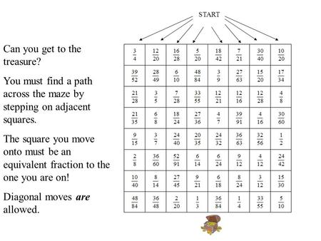 Can you get to the treasure? You must find a path across the maze by stepping on adjacent squares. The square you move onto must be an equivalent fraction.