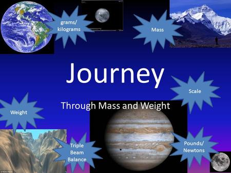 Journey Through Mass and Weight Weight Pounds/ Newtons grams/ kilograms Triple Beam Balance Mass Scale.
