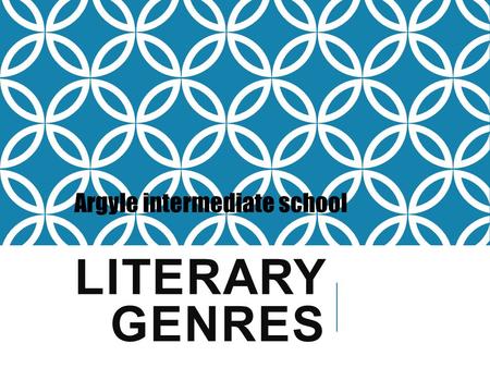LITERARY GENRES Argyle intermediate school. WHAT IS A GENRE?? Genre is just a fancy way of saying “different categories or types of books” such as fiction,
