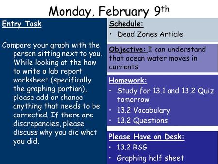 Monday, February 9 th Entry Task Compare your graph with the person sitting next to you. While looking at the how to write a lab report worksheet (specifically.