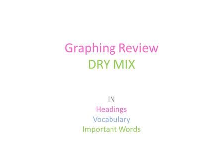 Graphing Review DRY MIX IN Headings Vocabulary Important Words.