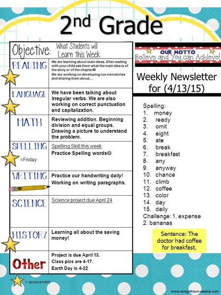 Weekly Newsletter for (4/13/15) We are learning about main ideas. After reading with your child ask them what the main idea is of the story or of the chapter.