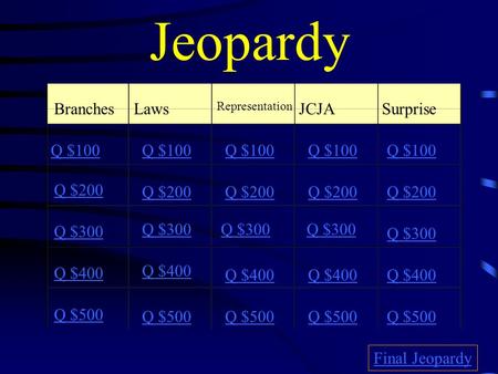 Jeopardy BranchesLaws Representation JCJA Surprise Q $100 Q $200 Q $300 Q $400 Q $500 Q $100 Q $200 Q $300 Q $400 Q $500 Final Jeopardy.