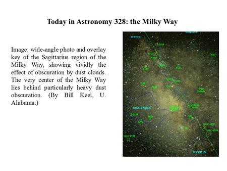 Today in Astronomy 328: the Milky Way Image: wide-angle photo and overlay key of the Sagittarius region of the Milky Way, showing vividly the effect of.