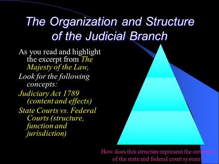 The Organization and Structure of the Judicial Branch As you read and highlight the excerpt from The Majesty of the Law, Look for the following concepts: