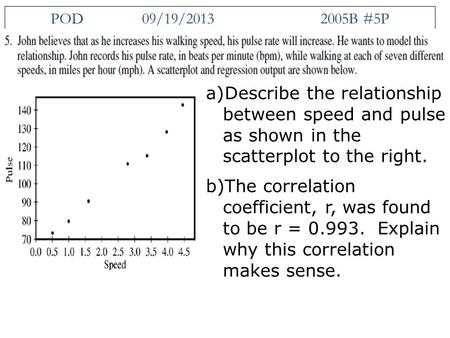 POD 09/19/20132005B #5P a)Describe the relationship between speed and pulse as shown in the scatterplot to the right. b)The correlation coefficient, r,