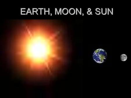 EARTH, MOON, & SUN. Earth’s movement in space. Earth rotates on it’s imaginary axis. This imaginary line (axis) passes through the Earth at it’s North.