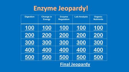 DigestionChange in Energy Enzyme Regulation Lab AnalysisOrganic Nutrients 100 200 300 400 500.