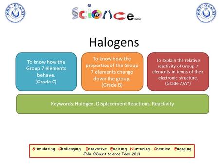 Halogens To know how the Group 7 elements behave. (Grade C)
