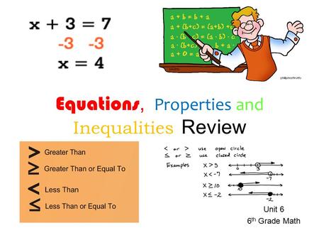 Equations, Properties and Inequalities Review Unit 6 6 th Grade Math.