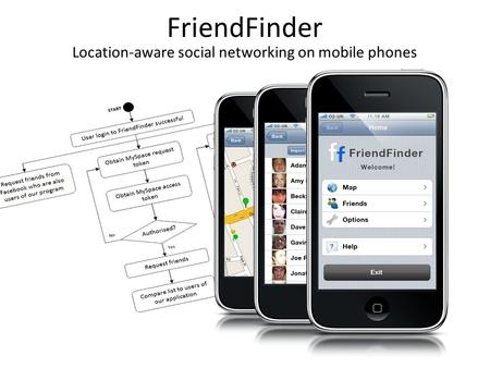 FriendFinder Location-aware social networking on mobile phones.