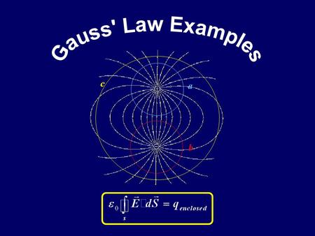 A b c. Choose either or And E constant over surface is just the area of the Gaussian surface over which we are integrating. Gauss’ Law This equation can.