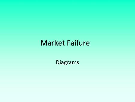 Market Failure Diagrams.  Learning Objective:  To understand how to illustrate market failure with diagrams  Learning Outcome / Success Criteria 