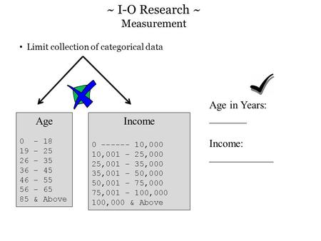 Limit collection of categorical data Age 0 - 18 19 – 25 26 – 35 36 – 45 46 – 55 56 – 65 85 & Above Income 0 ------ 10,000 10,001 – 25,000 25,001 – 35,000.