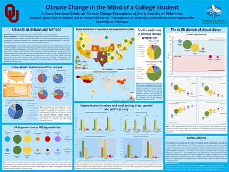 Climate Change in the Mind of a College Student A Cross-Sectional Study on Climate Change Perceptions at the University of Oklahoma Benjamin Ignac, Aparna.