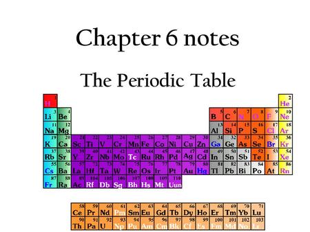 Chapter 6 notes The Periodic Table. Dobereiner – attempted to classify the elements in 1817. Triad – three elements with similar properties The middle.