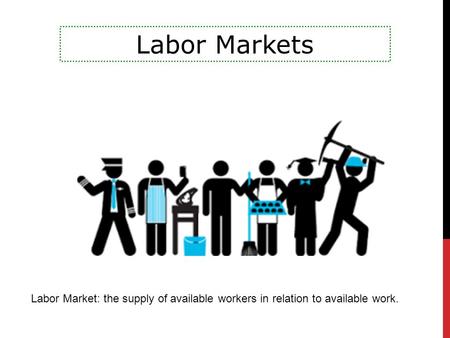 Labor Markets Labor Market: the supply of available workers in relation to available work.