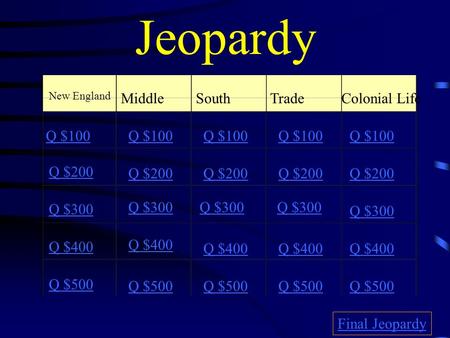 Jeopardy New England MiddleSouthTradeColonial Life Q $100 Q $200 Q $300 Q $400 Q $500 Q $100 Q $200 Q $300 Q $400 Q $500 Final Jeopardy.