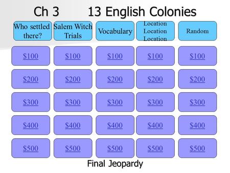 Ch 3 13 English Colonies $100 Who settled there? Salem Witch Trials Vocabulary Location Random $200 $300 $400 $500 $400 $300 $200 $100 $500 $400 $300.