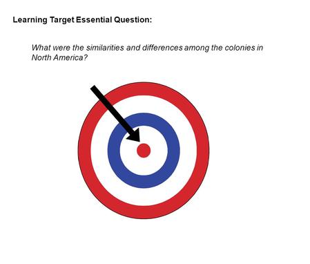 Learning Target Essential Question: What were the similarities and differences among the colonies in North America?