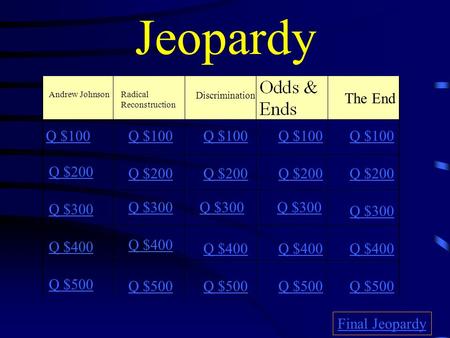 Jeopardy Andrew JohnsonRadical Reconstruction Discrimination The End Q $100 Q $200 Q $300 Q $400 Q $500 Q $100 Q $200 Q $300 Q $400 Q $500 Final Jeopardy.