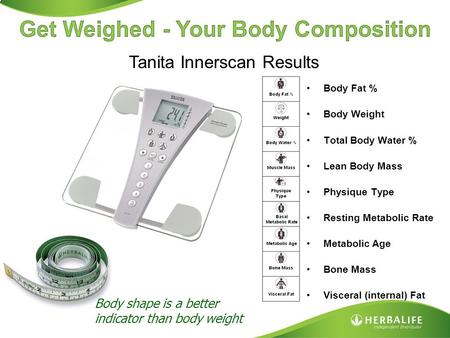 Get Weighed - Your Body Composition