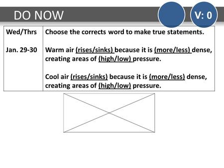 DO NOW V: 0 Wed/Thrs Jan. 29-30 Choose the corrects word to make true statements. Warm air (rises/sinks) because it is (more/less) dense, creating areas.