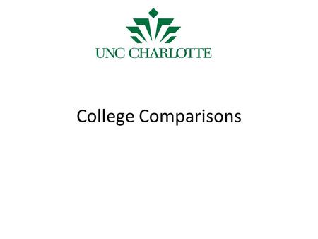 College Comparisons. Mean Total Score by College (Possible Score Range 400 to 500) SSD = Total Scores for Colleges of Business, Education, Health and.