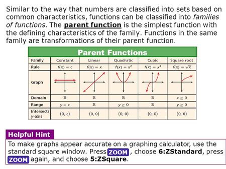 Similar to the way that numbers are classified into sets based on common characteristics, functions can be classified into families of functions. The parent.