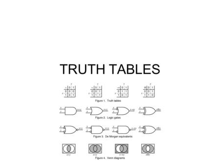 TRUTH TABLES. Introduction The truth value of a statement is the classification as true or false which denoted by T or F. A truth table is a listing of.