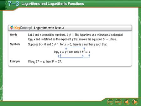 Concept. Example 1 Logarithmic to Exponential Form A. Write log 3 9 = 2 in exponential form. Answer: 9 = 3 2 log 3 9 = 2 → 9 = 3 2.
