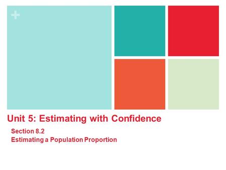+ Unit 5: Estimating with Confidence Section 8.2 Estimating a Population Proportion.