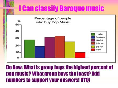 I Can classify Baroque music Do Now: What is group buys the highest percent of pop music? What group buys the least? Add numbers to support your answers!