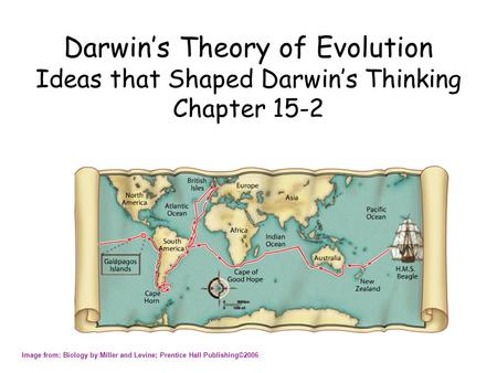 Darwin’s Theory of Evolution Ideas that Shaped Darwin’s Thinking Chapter 15-2 Image from: Biology by Miller and Levine; Prentice Hall Publishing©2006.