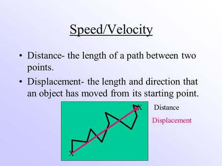 Speed/Velocity Distance- the length of a path between two points. Displacement- the length and direction that an object has moved from its starting point.