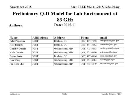 November 2015 doc.: IEEE 802.11-2015/1283-00-ay SubmissionCamillo Gentile, NISTSlide 1 Preliminary Q-D Model for Lab Environment at 83 GHz Date: 2015-11.