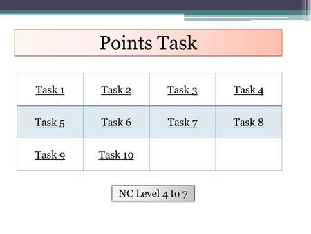 Points Task Task 1Task 2Task 3Task 4 Task 5Task 6Task 7Task 8 Task 9Task 10 NC Level 4 to 7.