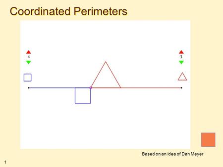 1 Coordinated Perimeters Based on an idea of Dan Meyer.