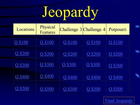 Jeopardy Locations Challenge 3Challenge 4Potpourri Q $100 Q $200 Q $300 Q $400 Q $500 Q $100 Q $200 Q $300 Q $400 Q $500 Final Jeopardy Physical Features.