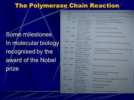 The Polymerase Chain Reaction Some milestones In molecular biology recognised by the award of the Nobel prize.
