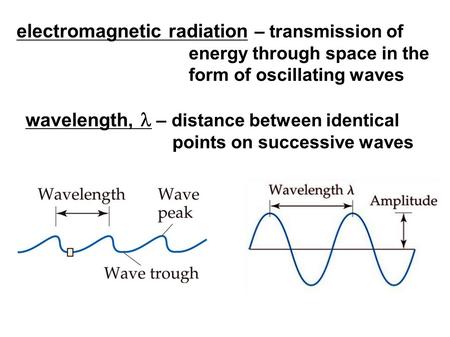 Electromagnetic radiation – transmission of energy through space in the form of oscillating waves wavelength, – distance between identical points on successive.