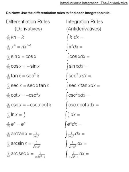 Do Now: Use the differentiation rules to find each integration rule. Introduction to Integration: The Antiderivative.