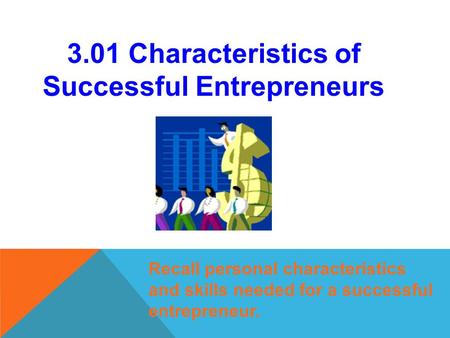 3.01 Characteristics of Successful Entrepreneurs