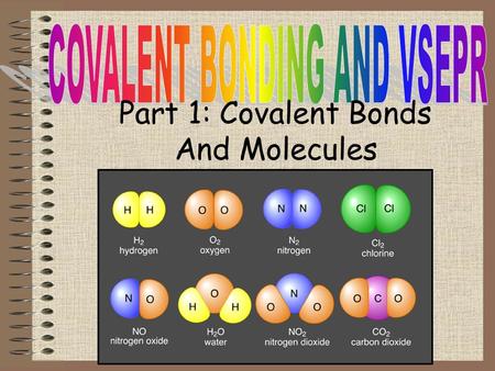 Part 1: Covalent Bonds And Molecules. Objectives Explain what a covalent bond is and what type of elements form them Describe how molecules with covalent.