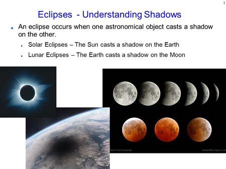 Eclipses - Understanding Shadows