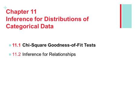 + Chapter 11 Inference for Distributions of Categorical Data 11.1Chi-Square Goodness-of-Fit Tests 11.2Inference for Relationships.