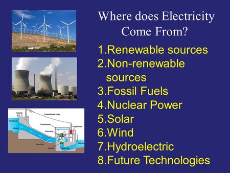 Where does Electricity Come From?